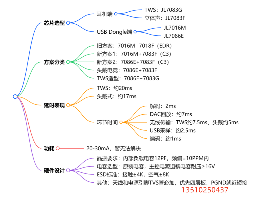 wKgZO2hVABmAY_NOAAN-tz5vP4k845.png