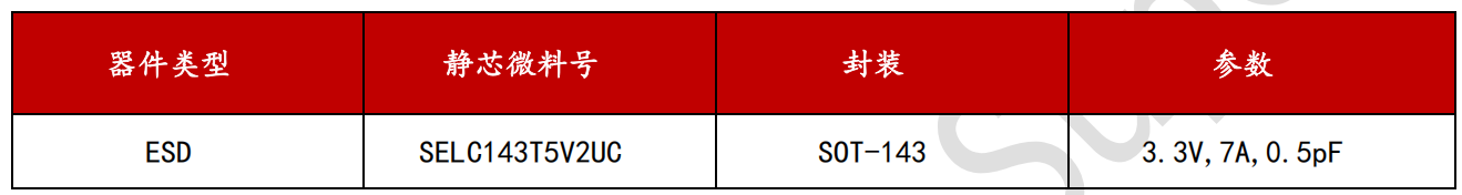 wKgZO2hVAWOADx7dAAB1fNOpUac551.png