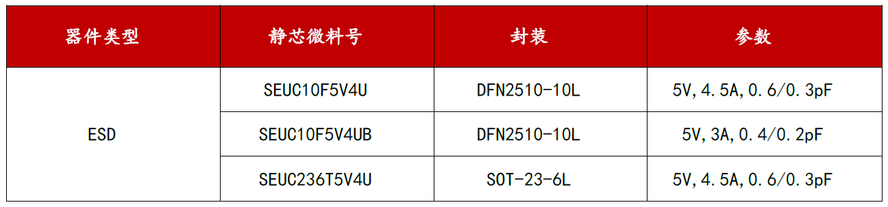 wKgZO2hVAdWAUMV1AAC61vUK930559.png