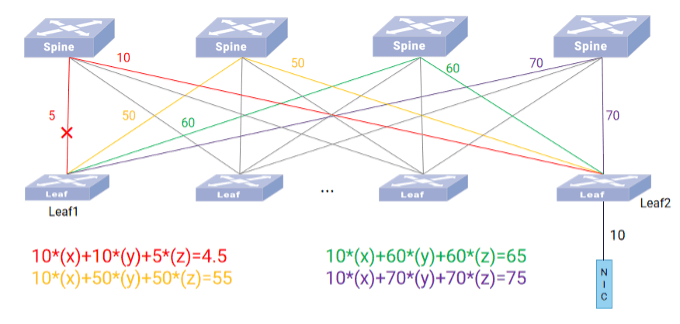 wKgZO2hVBdGAOq-kAABu32D086w993.png