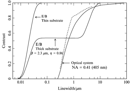 86c35036-4cf5-11f0-b715-92fbcf53809c.png