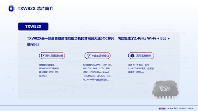 星閃音視頻SOC芯片TXW828，重塑無線音視頻傳輸新范式——泰芯半導(dǎo)體全球首先發(fā)布創(chuàng)新之作