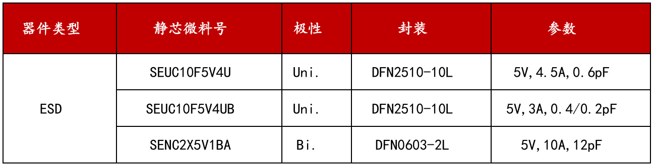 wKgZO2hVH7mAJ43GAADNS6gb-qA461.png