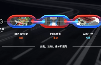 維諦技術（Vertiv）360AI全鏈熱管理解決方案：破解“超跑級”算力挑戰