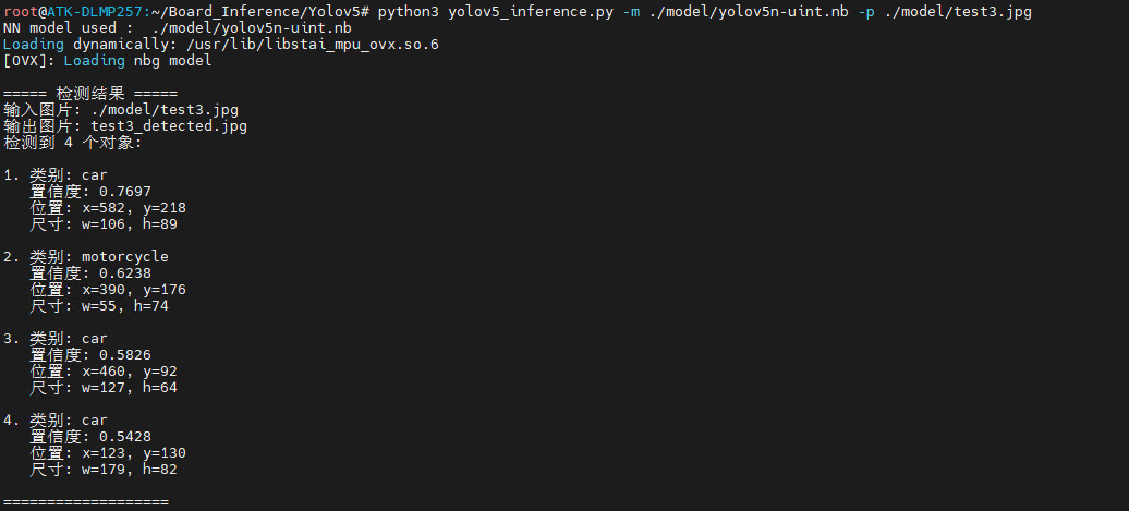 yolov5_board_inference.jpg