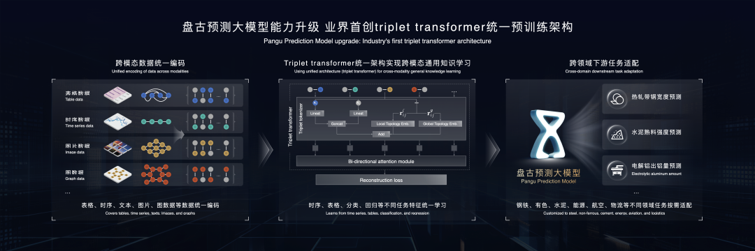 4424b8a6-4dc1-11f0-b715-92fbcf53809c.png