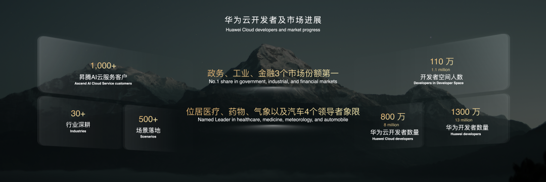 4547d3b2-4dc1-11f0-b715-92fbcf53809c.png