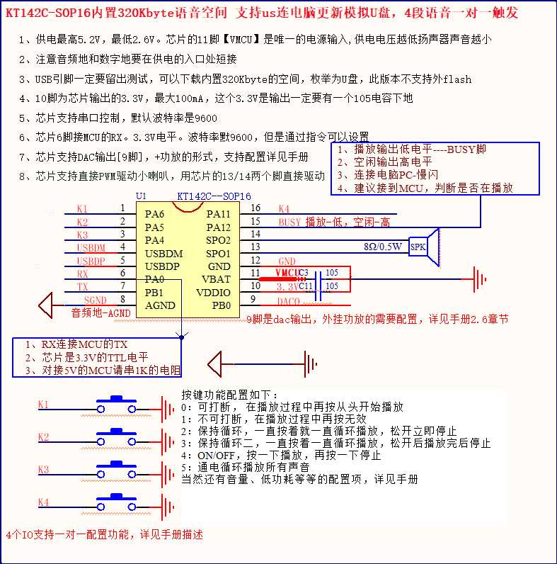 KT142C-SOP16 <b class='flag-5'>語音</b>芯片:6 段<b class='flag-5'>音樂</b> IO 控制與紐扣電池供電選型方案