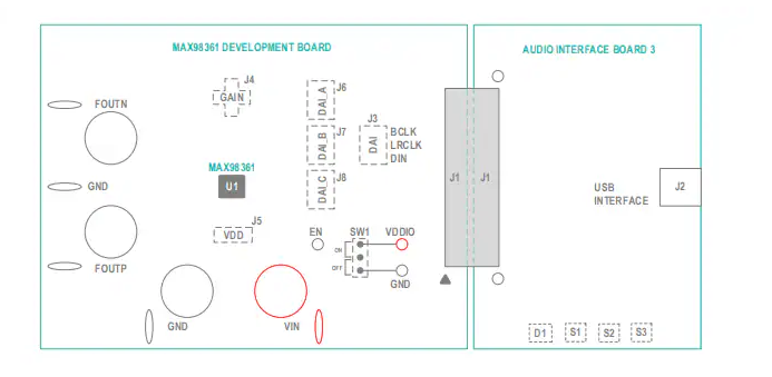 <b class='flag-5'>Analog</b> <b class='flag-5'>Devices</b> / <b class='flag-5'>Maxim</b> <b class='flag-5'>Integrated</b> <b class='flag-5'>MAX98361</b>評估系統(tǒng)<b class='flag-5'>數(shù)據(jù)</b><b class='flag-5'>手冊</b>