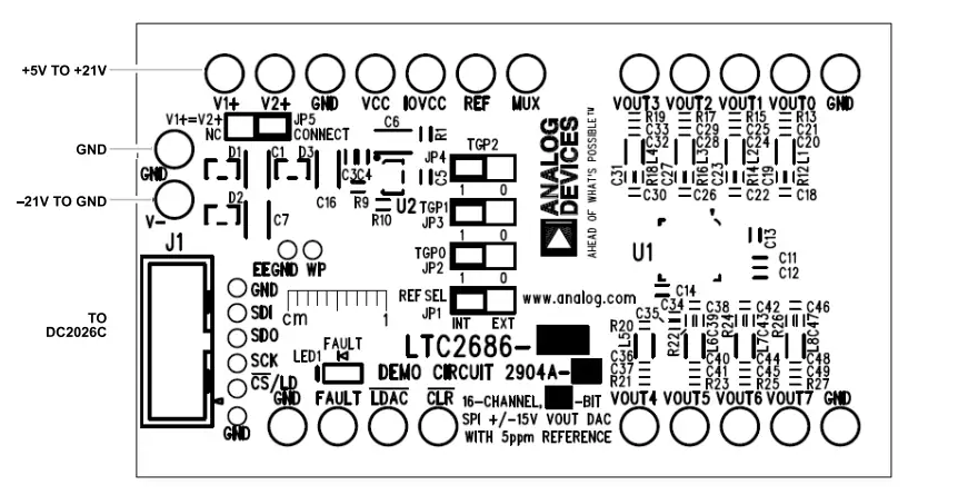Analog Devices Inc. DC2904A-B評估板數據手冊