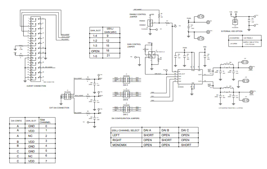 Analog Devices / Maxim Integrated MAX98365評估系統數據手冊