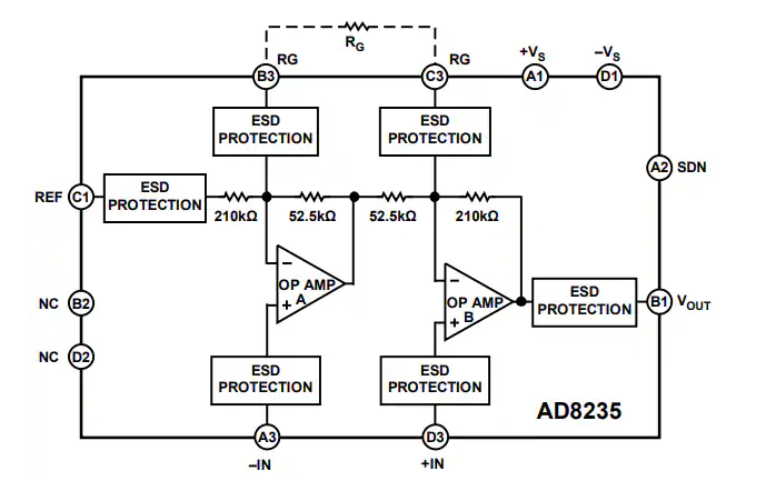 Analog Devices Inc. AD8235 40μA微功耗儀表放大器數據手冊