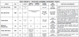<b class='flag-5'>季</b><b class='flag-5'>豐</b>電子自建引腳完整性測試<b class='flag-5'>能力</b>