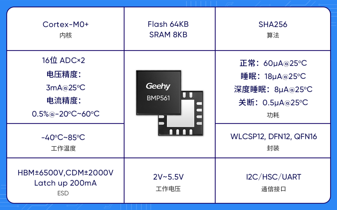 e9012040-4a96-11f0-b715-92fbcf53809c.png