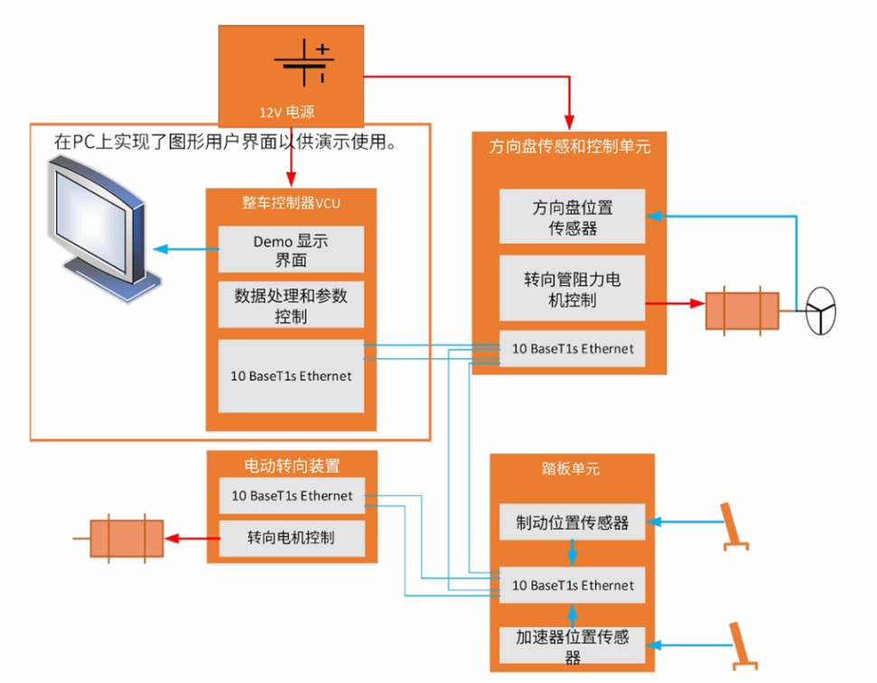 3bc82006-4b6b-11f0-b715-92fbcf53809c.png