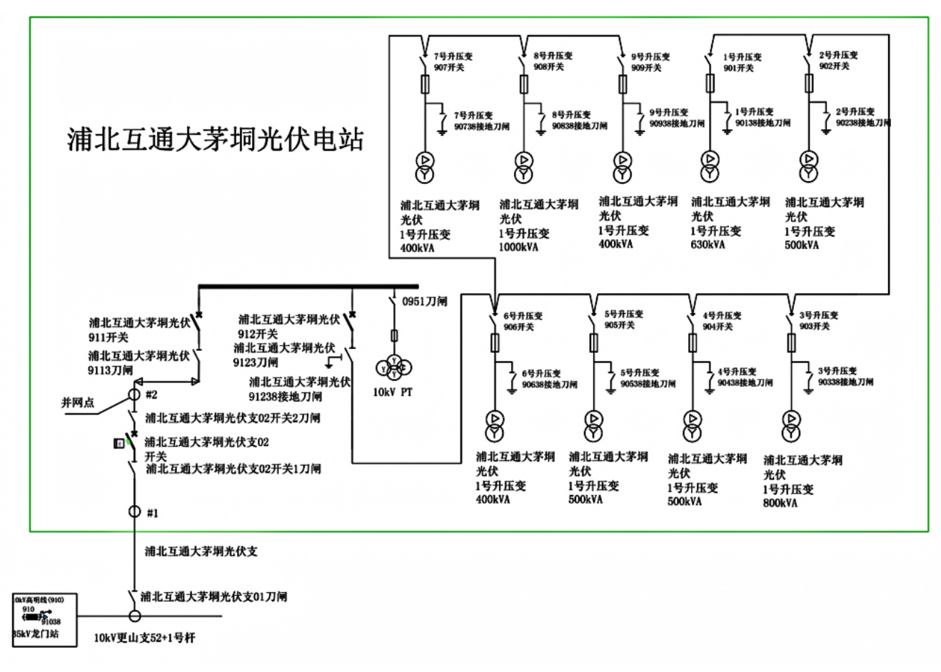 安科瑞Acrel-1000DP<b class='flag-5'>分布式</b><b class='flag-5'>光</b><b class='flag-5'>伏</b>監(jiān)控系統(tǒng):助力<b class='flag-5'>廣西</b>大茅垌<b class='flag-5'>4.08MW</b><b class='flag-5'>光</b><b class='flag-5'>伏</b><b class='flag-5'>項目</b>高效運行