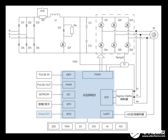 9b3174a612cb4eceb783366712a55a6a~tplv-tt-shrink:640:0.image?lk3s=06827d14&traceid=202506231352057103FF3802771EF8E779&x-expires=2147483647&x-signature=N9IRrNtA607FpoY6dkdLCrT44Go%3D