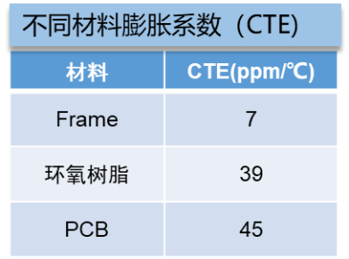 a7f4e534-4c24-11f0-b715-92fbcf53809c.png