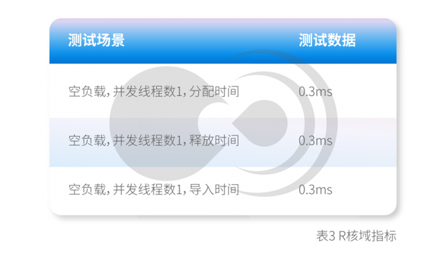 e376cfc950bf47aaad909907efcb09f8~tplv-tt-shrink:640:0.image?lk3s=06827d14&traceid=20250623180633706B6B5B6C9A8E0BAD94&x-expires=2147483647&x-signature=PrOB0RM1aA%2Fp779ESVRDGYudmmE%3D