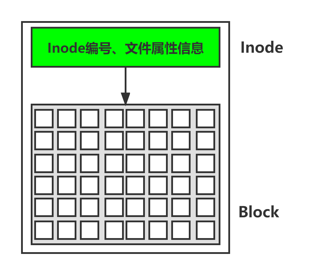 b68f721c-4c29-11f0-b715-92fbcf53809c.png
