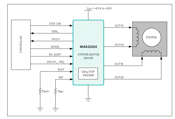 <b class='flag-5'>Analog</b> <b class='flag-5'>Devices</b> / <b class='flag-5'>Maxim</b> <b class='flag-5'>Integrated</b> <b class='flag-5'>MAX22204</b>步進<b class='flag-5'>電機</b><b class='flag-5'>驅(qū)動器</b><b class='flag-5'>數(shù)據(jù)</b><b class='flag-5'>手冊</b>