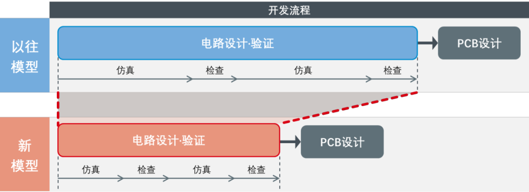 bc386914-4bfa-11f0-b715-92fbcf53809c.png