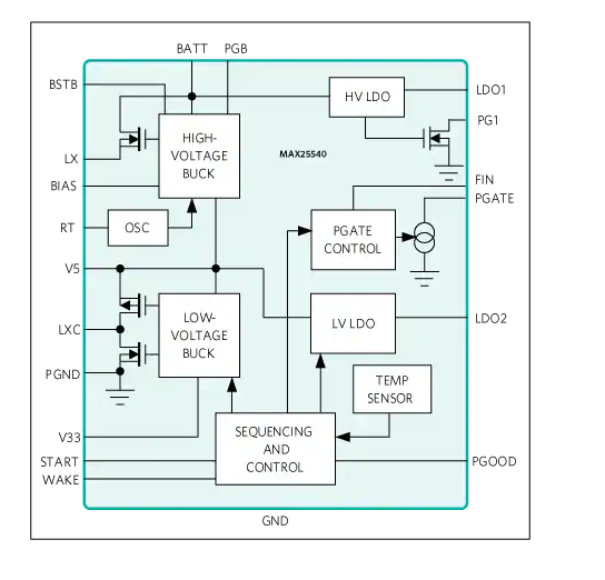 <b class='flag-5'>Analog</b> <b class='flag-5'>Devices</b> / <b class='flag-5'>Maxim</b> <b class='flag-5'>Integrated</b> <b class='flag-5'>MAX</b>25540<b class='flag-5'>汽車</b>顯示<b class='flag-5'>器</b><b class='flag-5'>電源</b>解決方案<b class='flag-5'>數(shù)據(jù)</b><b class='flag-5'>手冊</b>