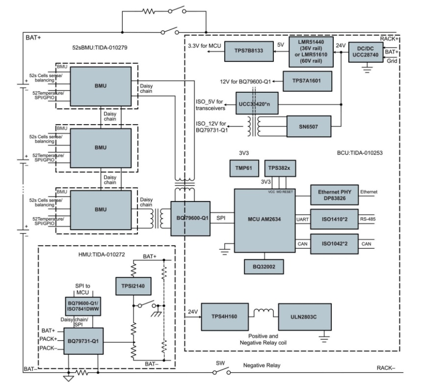 ccca163a-4c34-11f0-b715-92fbcf53809c.png