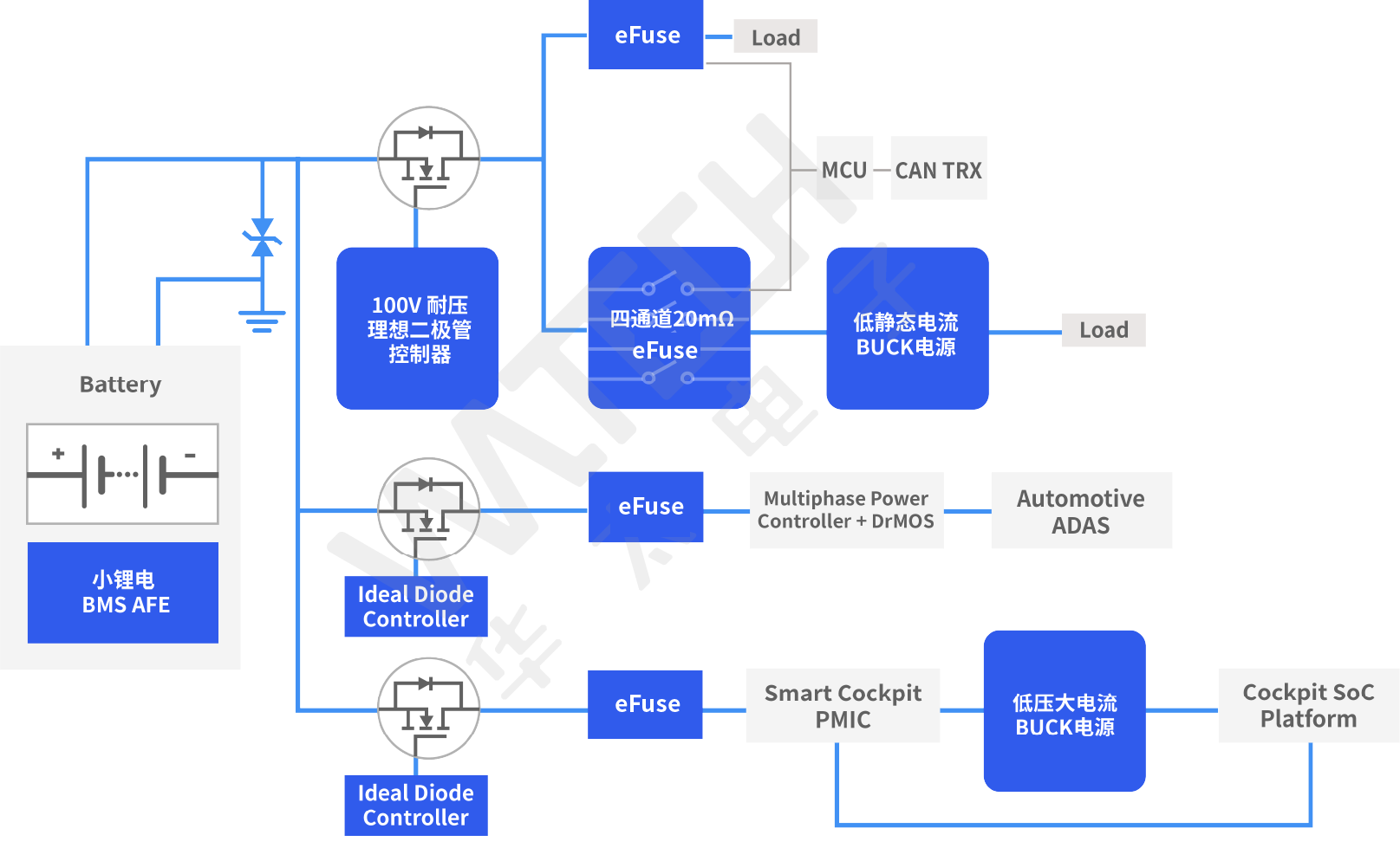 93a0b44a-4cb6-11f0-b715-92fbcf53809c.png