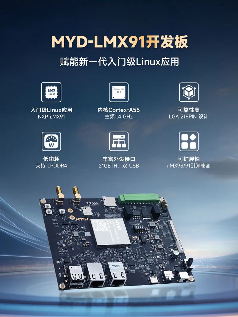 【免費試用】米爾NXP i.MX 91入門級Linux開發(fā)板免費試用