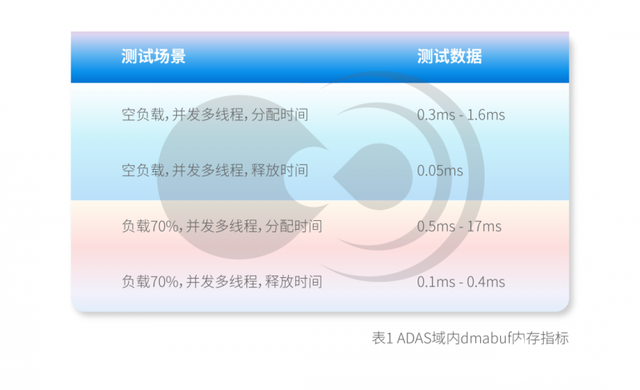 22e3bad9b9df43199a3cb36f8b0daa5c~tplv-tt-shrink:640:0.image?lk3s=06827d14&traceid=20250623180633706B6B5B6C9A8E0BAD94&x-expires=2147483647&x-signature=pZEoGm4wz88Dt5mnPLKsUVzzLcA%3D