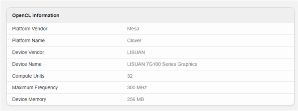 礪算6nm GPU與RTX 4060差距大？官方回應來了
