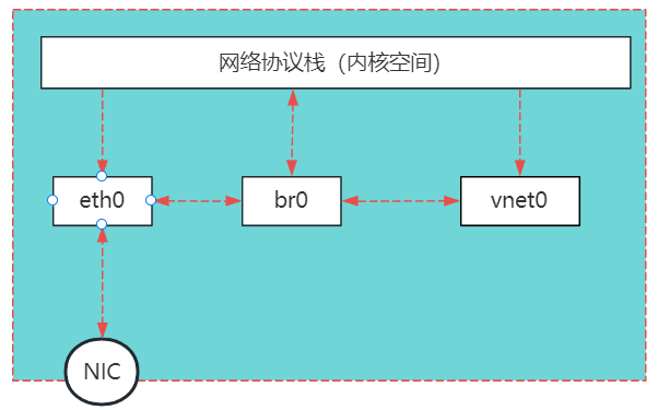 526ac184-4cf0-11f0-b715-92fbcf53809c.png