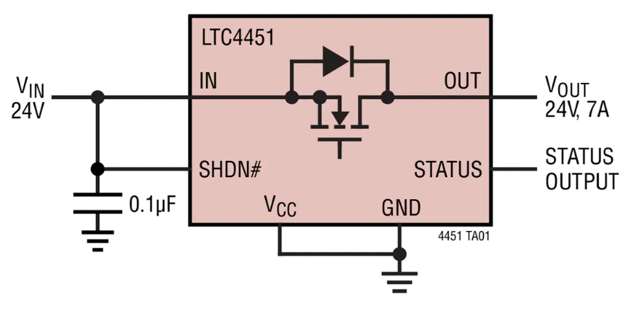<b class='flag-5'>Analog</b> <b class='flag-5'>Devices</b> <b class='flag-5'>Inc.</b> <b class='flag-5'>LTC4451</b> 40V 7<b class='flag-5'>A</b>理想二極管<b class='flag-5'>數據</b><b class='flag-5'>手冊</b>