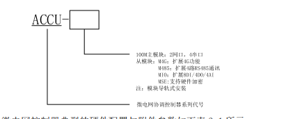 ACCU-100M 微電網協調控制器：光儲充智能協同核心，讓新能源消納更高效