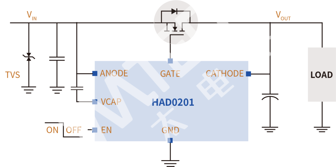 93f04ee2-4cb6-11f0-b715-92fbcf53809c.png