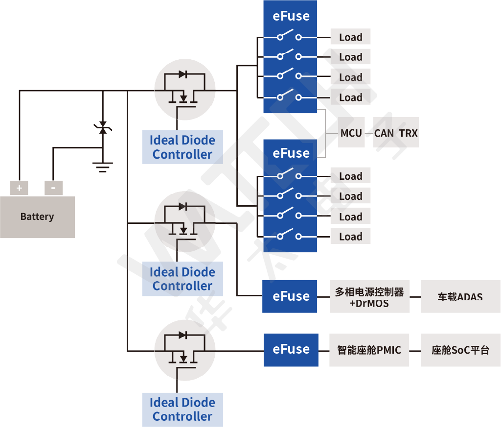 93dbe8c6-4cb6-11f0-b715-92fbcf53809c.png