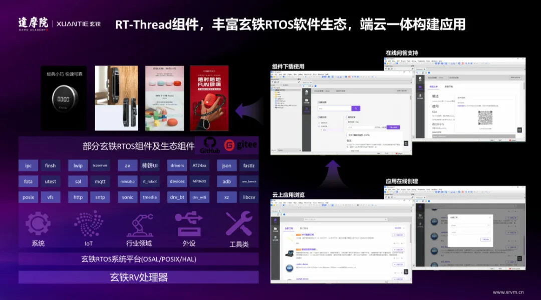 玄鐵加入RT-Thread 高級會員合作伙伴 | 戰(zhàn)略新篇