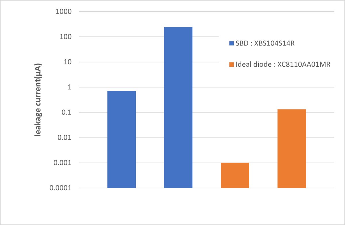 wKgZO2haBZuAUdqkAACTfnQmZ8k551.png