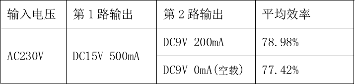 f95d1ddc-4ce8-11f0-b715-92fbcf53809c.png
