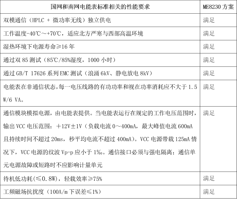 f97bc55c-4ce8-11f0-b715-92fbcf53809c.png