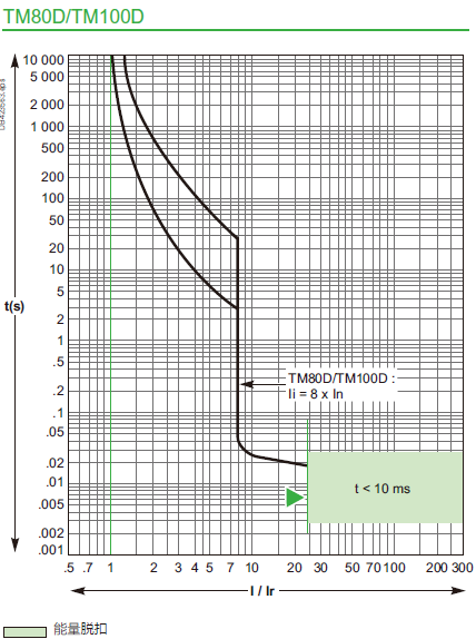 7030033c-4cf5-11f0-b715-92fbcf53809c.png