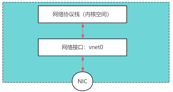 525b48a8-4cf0-11f0-b715-92fbcf53809c.png