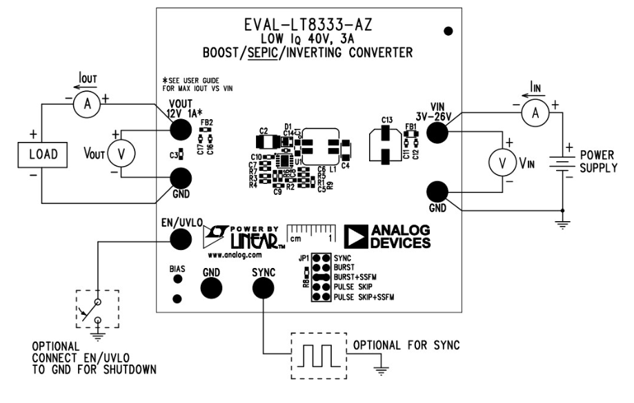 <b class='flag-5'>Analog</b> <b class='flag-5'>Devices</b> <b class='flag-5'>Inc.</b> <b class='flag-5'>EVAL-LT8333-AZ</b>與<b class='flag-5'>EVAL-LT</b>8333-BZ<b class='flag-5'>評估</b><b class='flag-5'>板</b><b class='flag-5'>數據</b><b class='flag-5'>手冊</b>