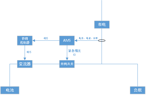 wKgZO2haPWKANyF-AAnZtF4YFBs843.png