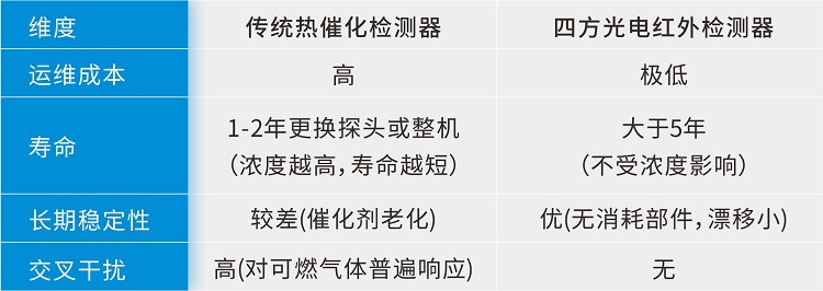 wKgZPGhaa2-AXZ-TAAEQJCFaq-4568.png