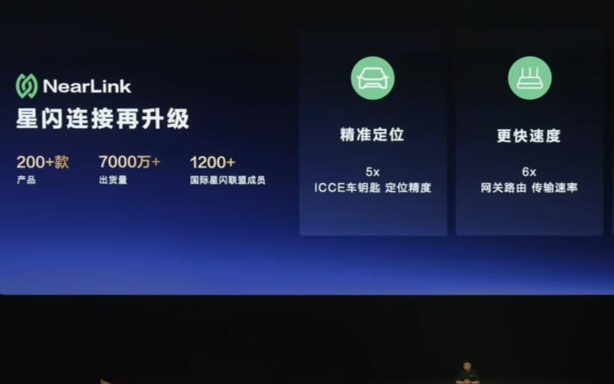 全場景體驗煥新！星閃技術賦能四大黃金賽道，撬動千億市場