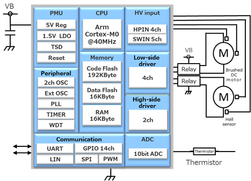 c248ff10-50de-11f0-b715-92fbcf53809c.png
