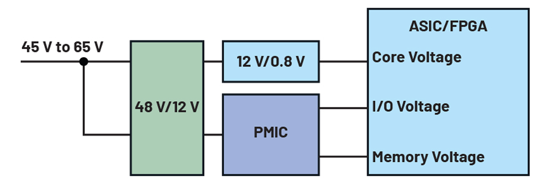 6e1f5bbc-4cee-11f0-b715-92fbcf53809c.png
