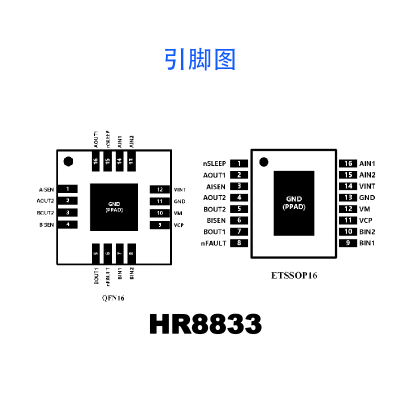 HR8833雙通道H橋<b class='flag-5'>電機</b><b class='flag-5'>驅動</b>芯片：集成化解決方案<b class='flag-5'>助力</b><b class='flag-5'>機電</b>一體<b class='flag-5'>化</b>發展